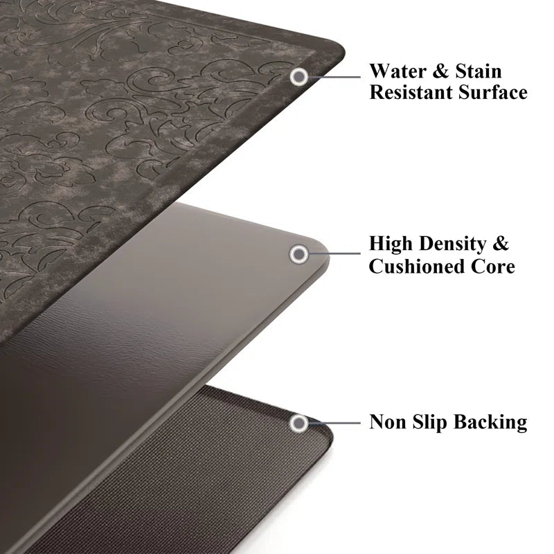 Jaidan Anti-Fatigue Non-Skid Waterproof Kitchen Mat