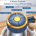 Food Processor Meat Grinder Electric Food Chopper with 2 Bowls Stainless Steel