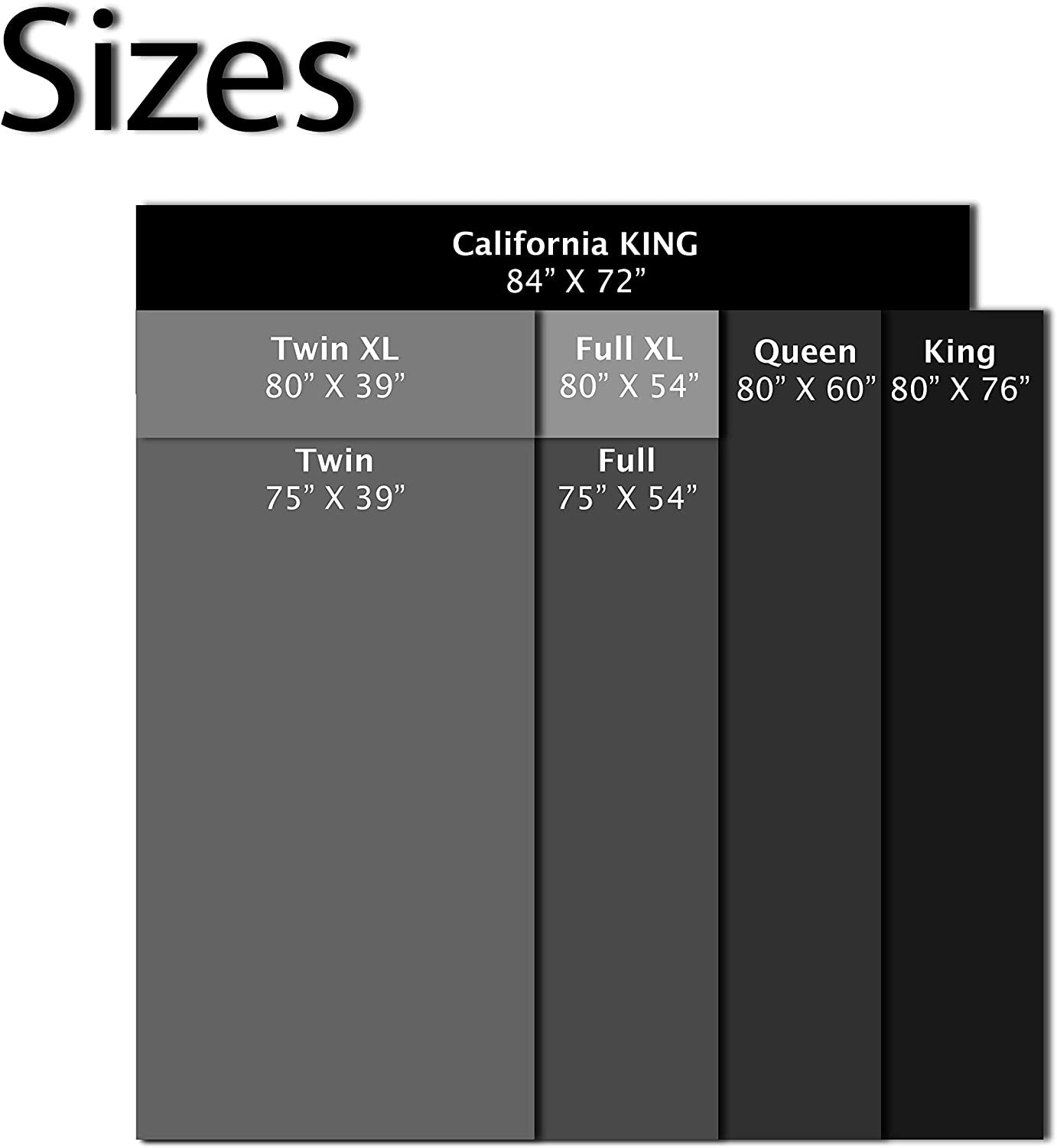 8-Inch Fully Assembled Wood Split Traditional Box Spring/Foundation for Mattress Set