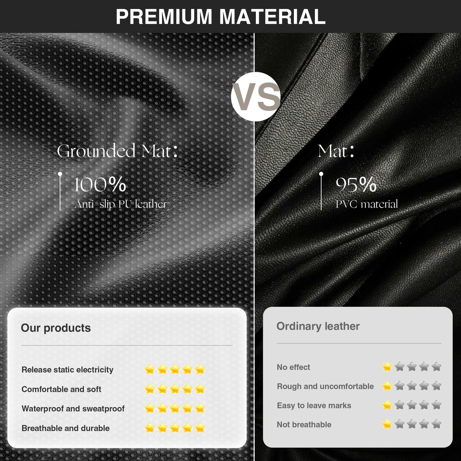 Grounding Mat for Bed, Grounding Pad for Sleep, Anti-Slip