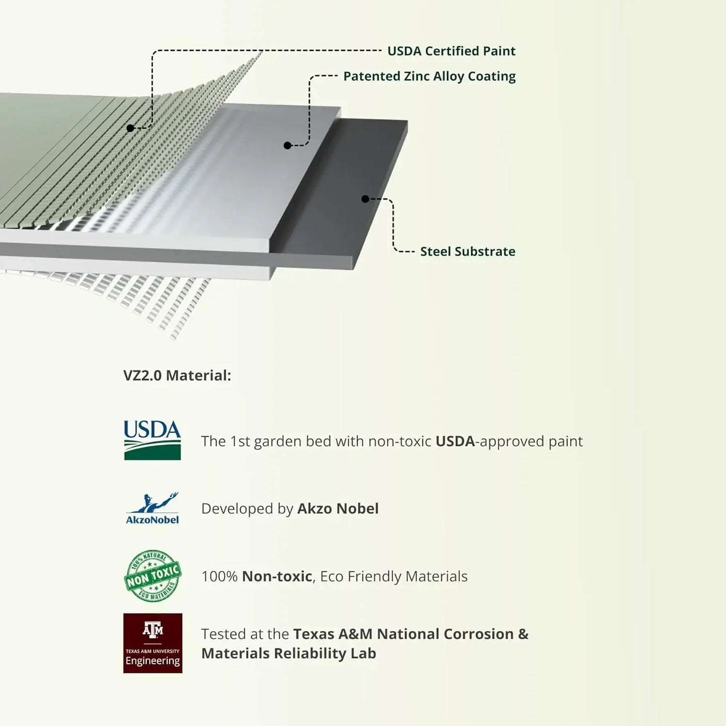 Raised Garden Bed Kits, 17 "Tall, 9 in 1, 8ft X 2ft, Metal, Planter, Vegetables, Flowers, Ground Planter Box, Sunlit Oak