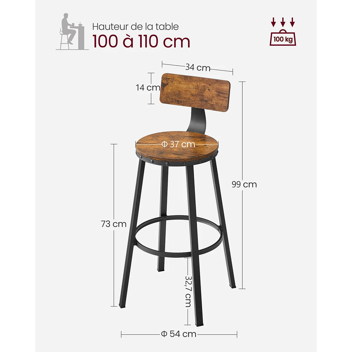 Industrial Bar Stools with Backrest