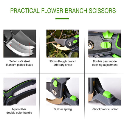 Plant Trim Pruner Set